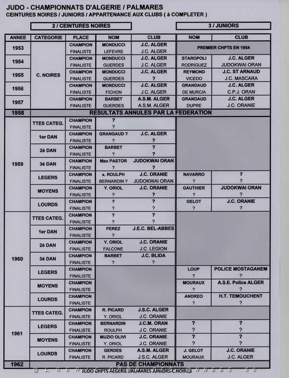 06 DIVERSES REFERENCES SPORTIVES -005 JUDO -0002.jpg